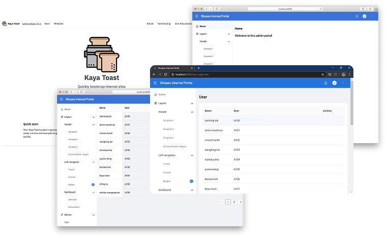 Kaya Toast documentation alongside three Shopee internal admin portal interfaces.