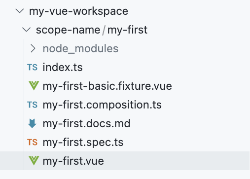 1 compiler on bit
