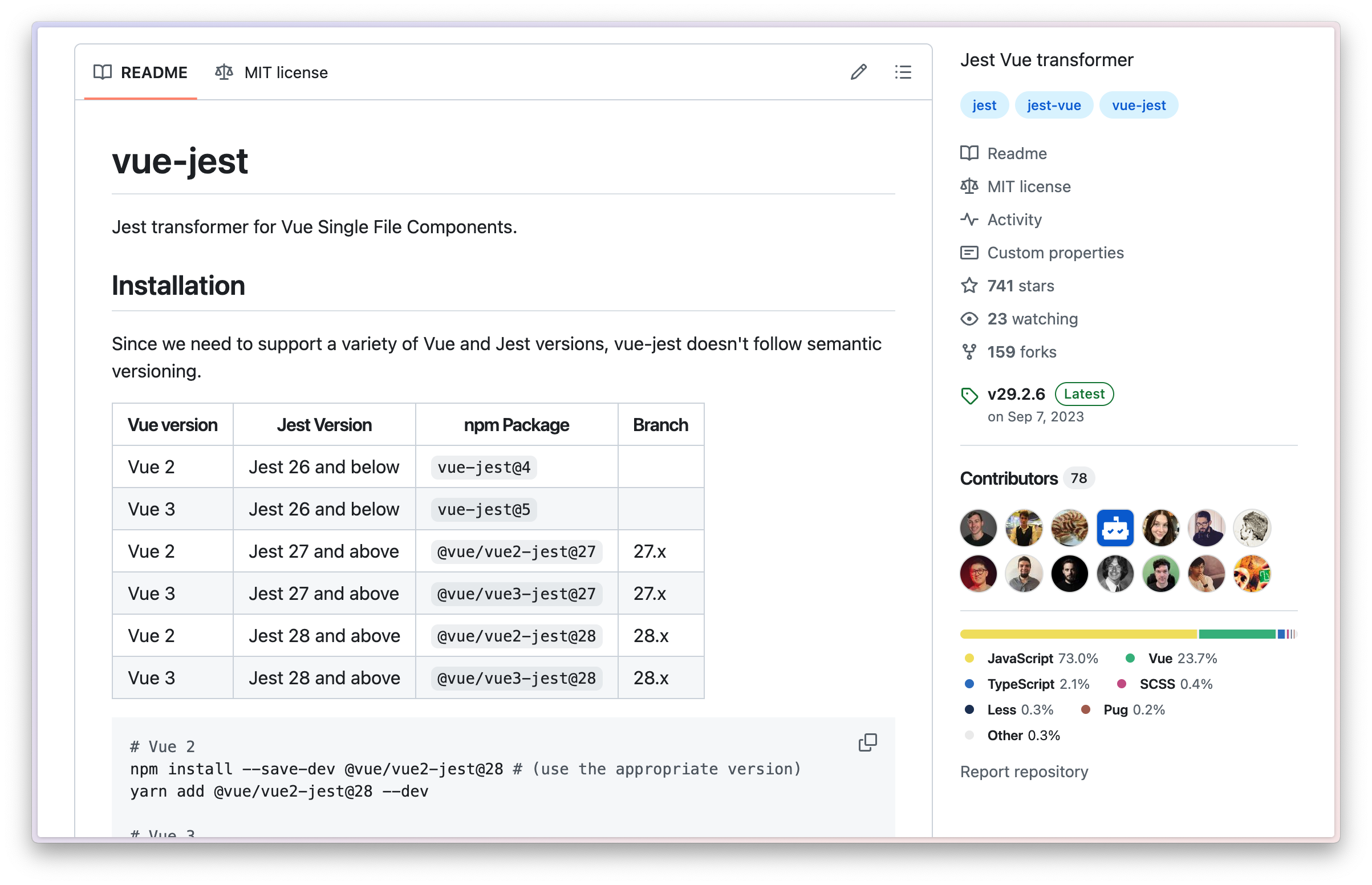 https github com vuejs vue jest